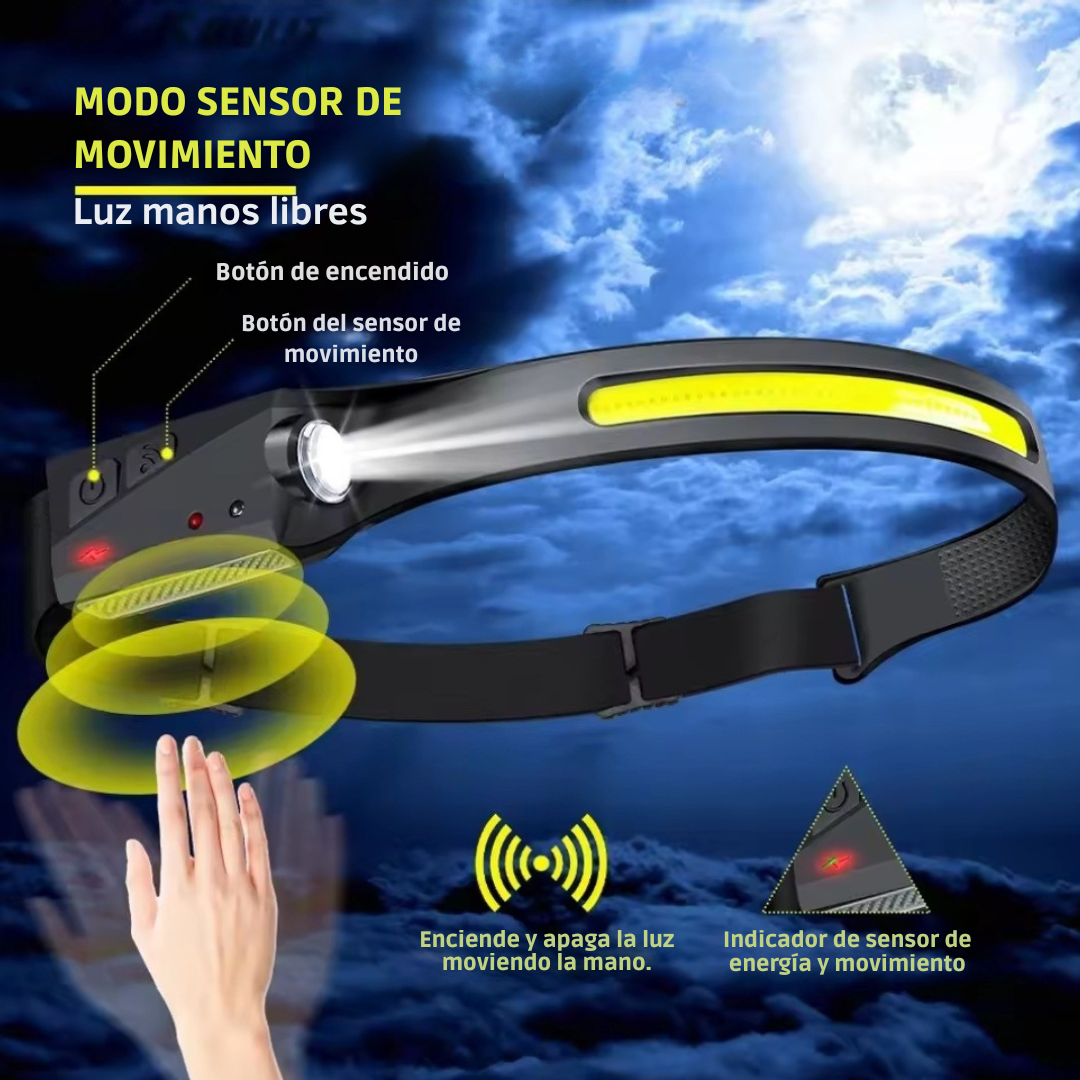 Linterna Frontal LED Recargable