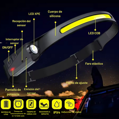 Linterna Frontal LED Recargable